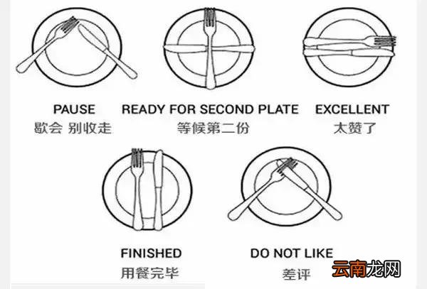 刀叉的正确拿法左右手图片 刀叉的正确拿法左右手