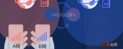 漫游是什么意思服务项目