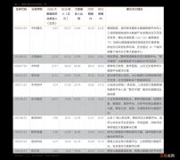 显卡最新价格 显卡最新报价