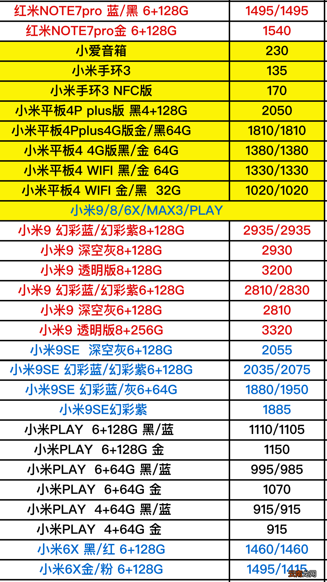 iphone13进货价目表11月 iphone13进货价目表