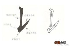 硬笔书法：竖提的写法教案，简单实用，快收藏！