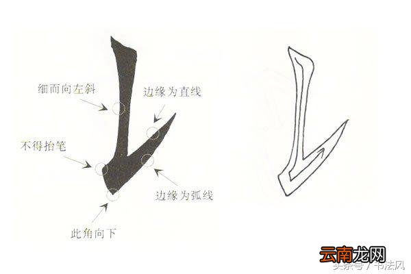 硬笔书法：竖提的写法教案，简单实用，快收藏！