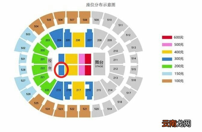 你们会不会恨我