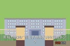 前程无忧网广州，前程无忧网广州电子商务类岗位约有多少个