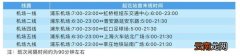 上海机场巴士部分线路恢复运营 上海浦东机场巴士
