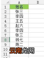 分享Excel剔除单列数据的重复值的操作内容