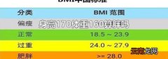 身高170体重160算胖吗